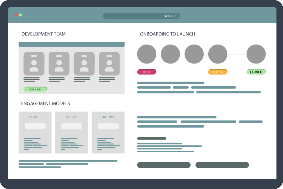 Hire Dedicated Shopify Developers from Ahura Technosoft